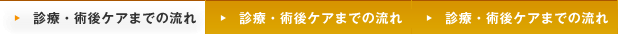 ���š��Ѹ奱���ޤǤ�ή��