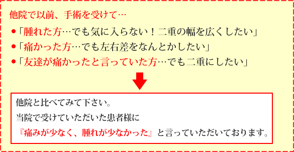 ��d�E���ؖ@