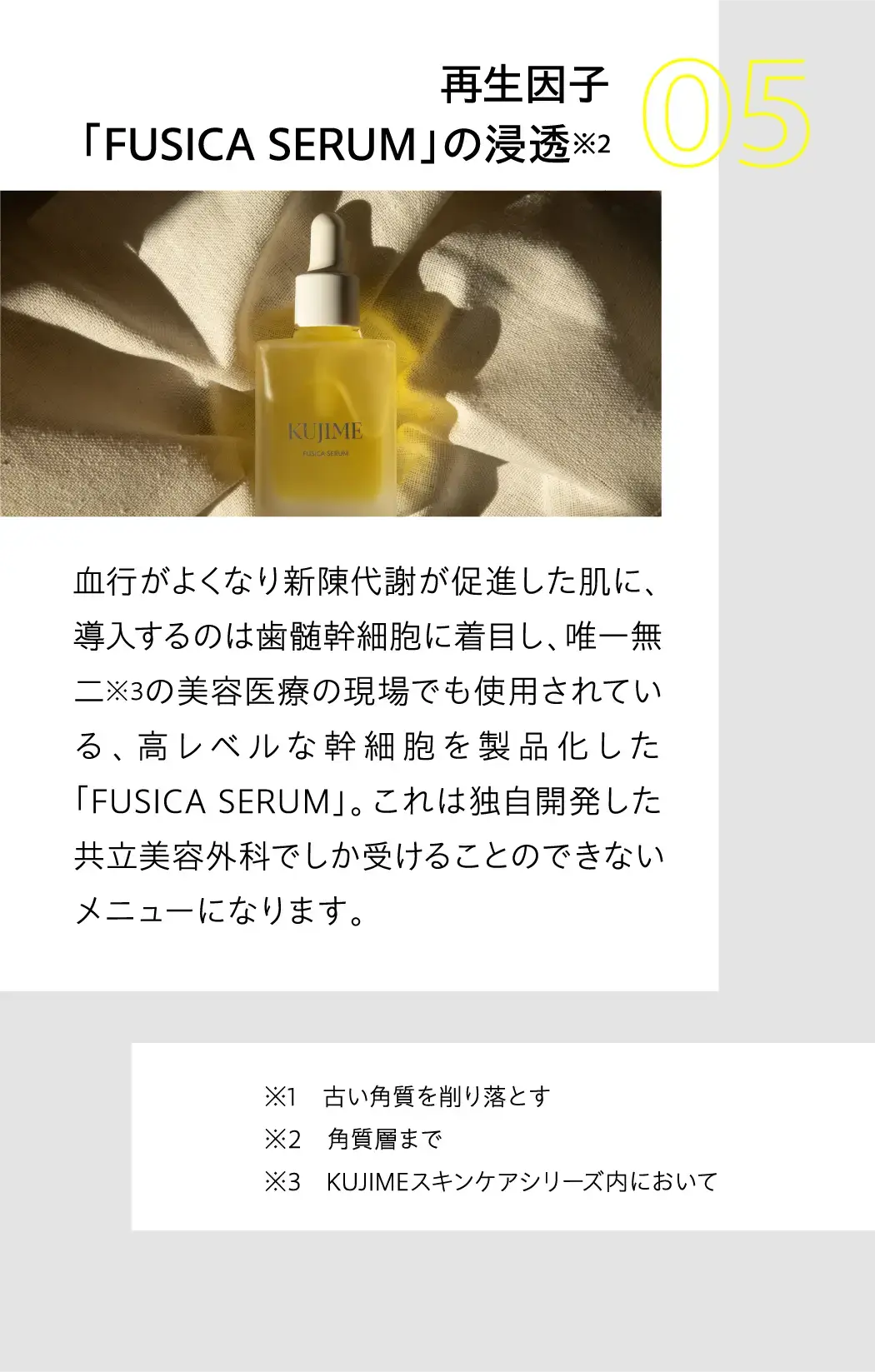 再生因子「FUSIXA SERUM」の浸透