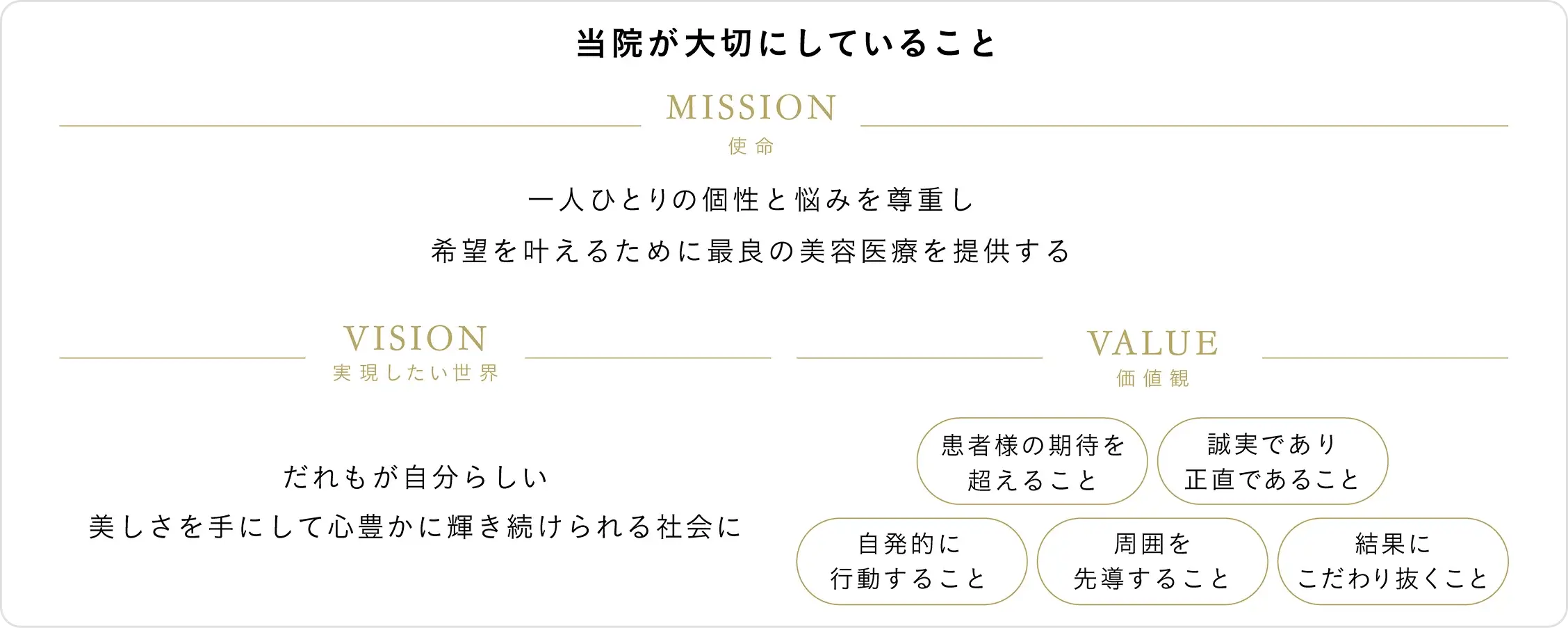 当院が大切にしていること
