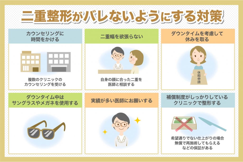 二重整形がバレないようにする対策