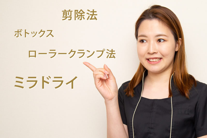 ワキガ治療の方法を説明するスタッフ