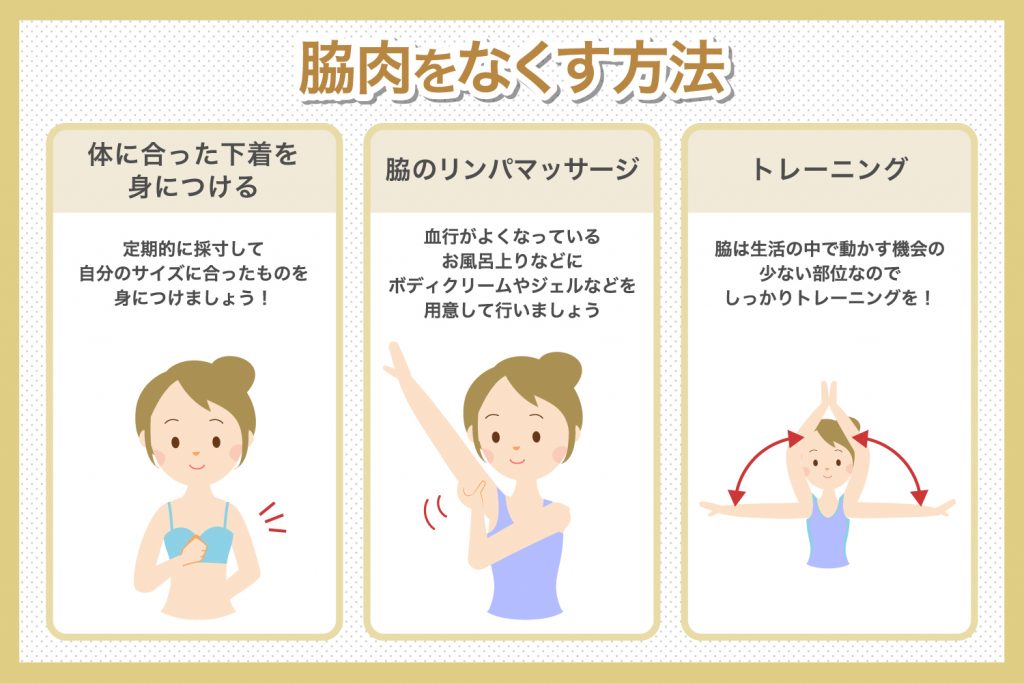 脇肉をなくす方法