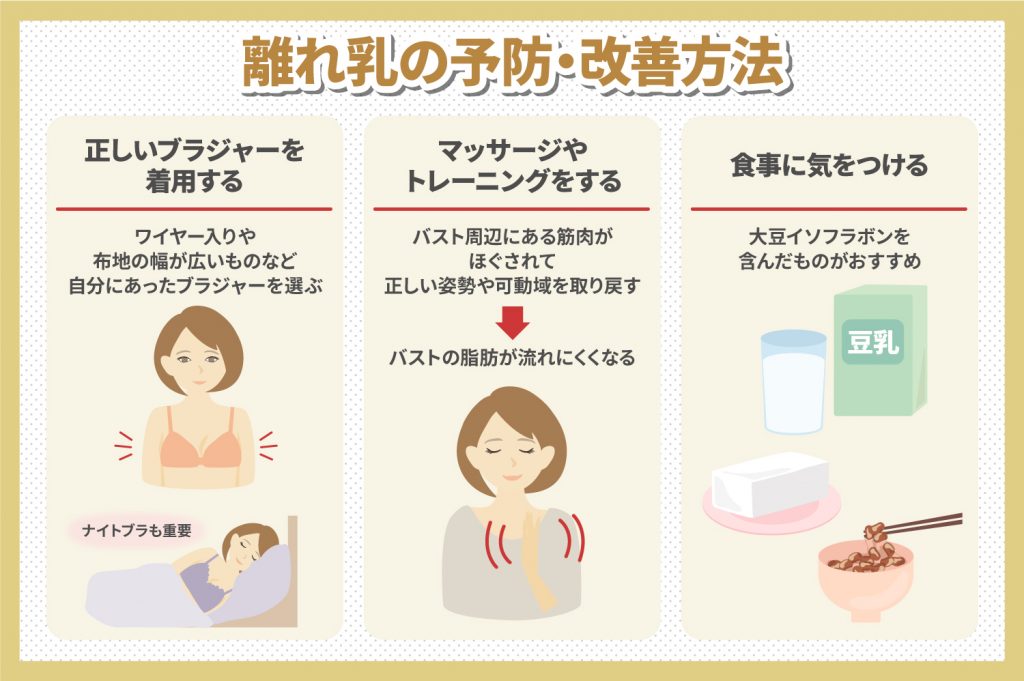 離れ父の予防・改善方法
