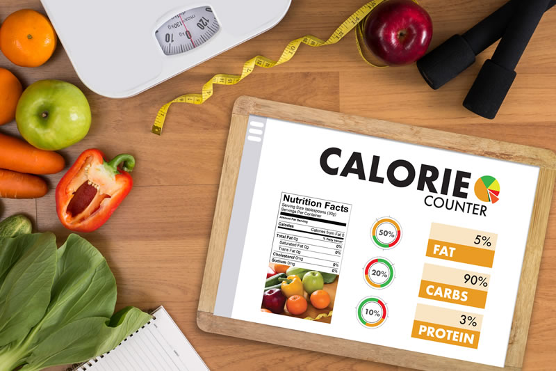 カロリーについて