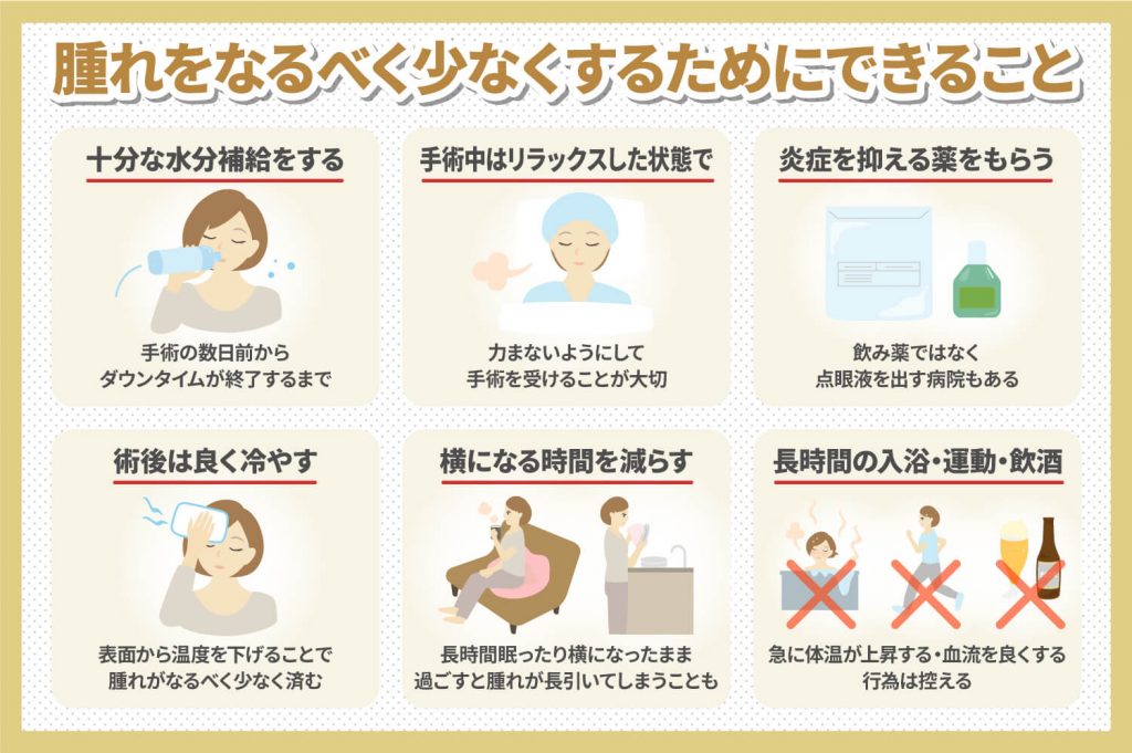 腫れをなるべく少なくするためにできること