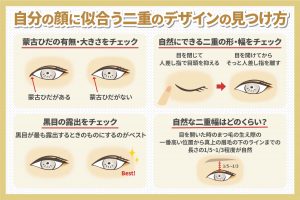 自分の顔に似合う二重のデザインの見つけ方