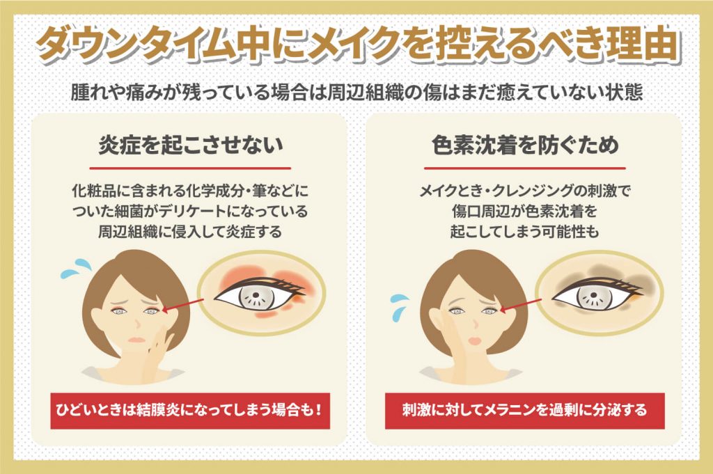 ダウンタイム中にメイクを控えるべき理由