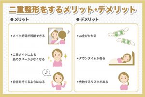 二重整形をするメリット・デメリット