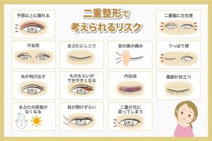 二重整形で考えられるリスク