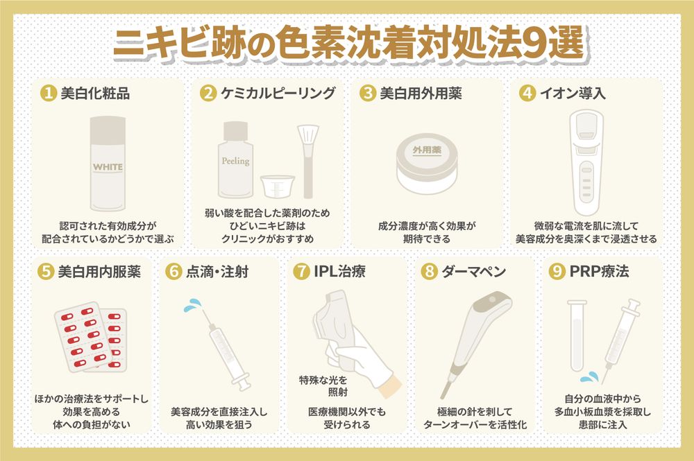 ニキビ跡の色素沈着対処法9選