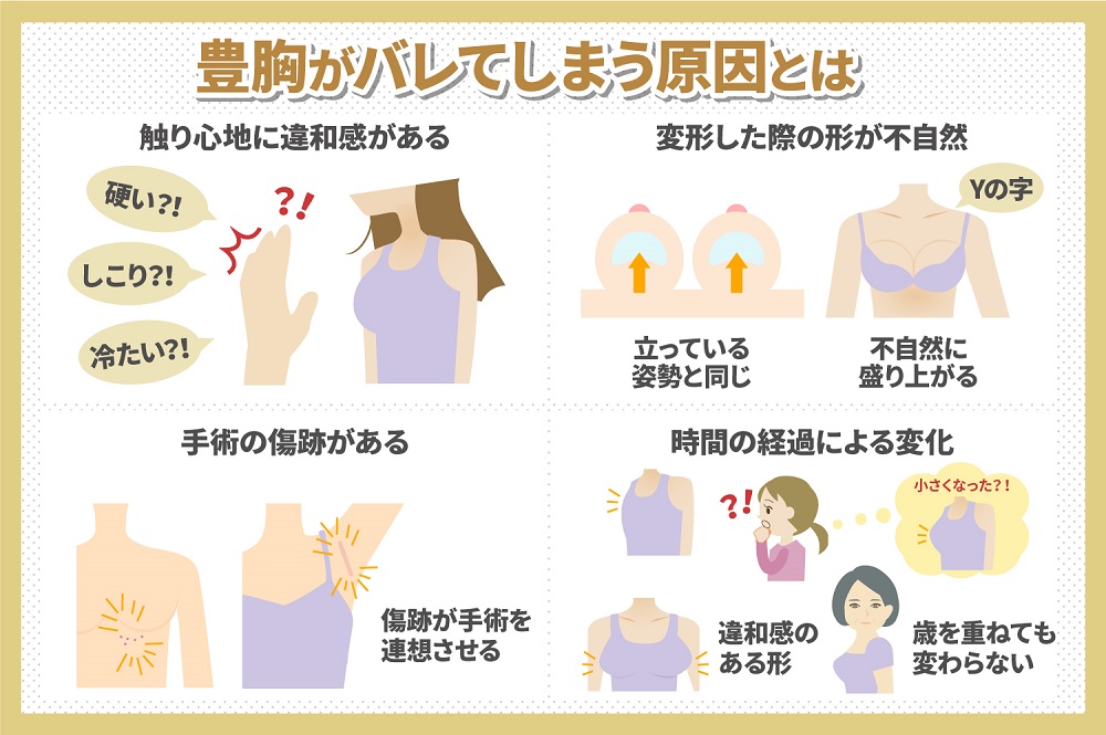 家族や恋人に内緒で豊胸できるの?バレる原因とシーンを徹底解説!