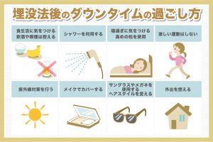 埋没法後のダウンタイムの過ごし方