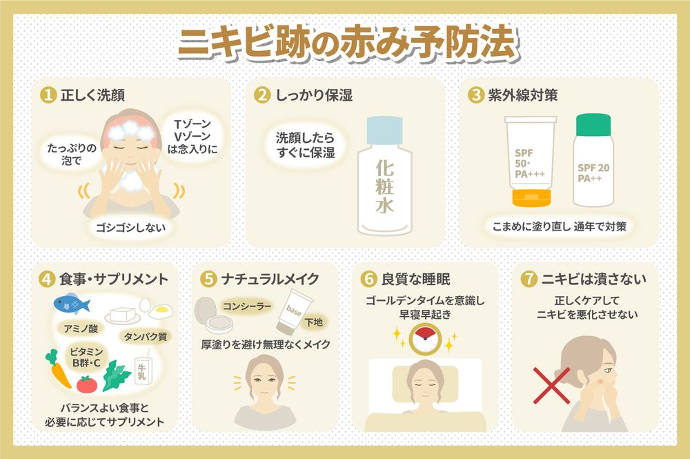 ニキビ跡の赤み予防法