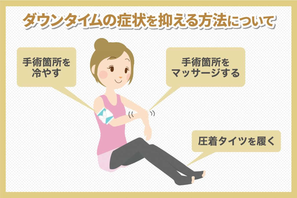 ダウンタイムの症状を抑える方法について