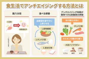 食生活でアンチエイジングする方法とは