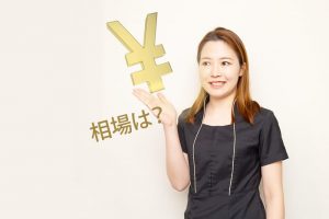 ヒアルロン酸豊胸の相場