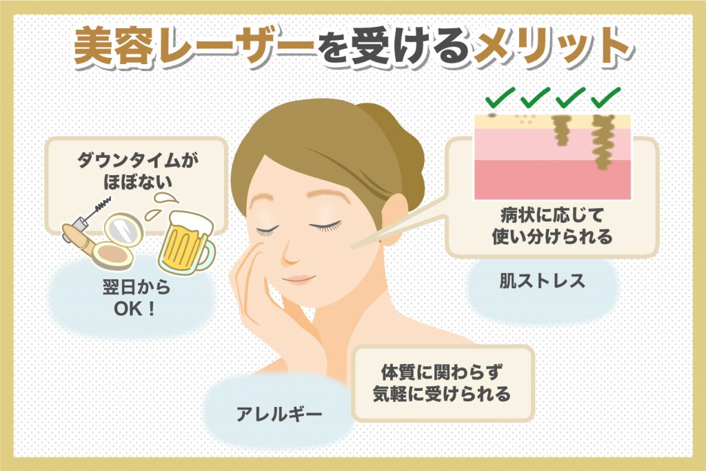 美容レーザーを受けるメリット