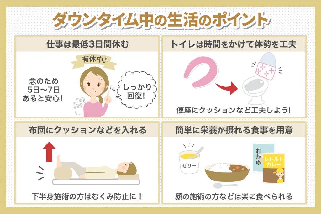 ダウンタイム中の生活のポイント