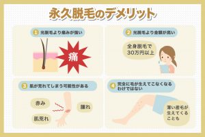 永久脱毛のデメリット