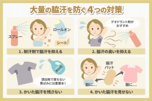 大量の脇汗を防ぐ4つの対策