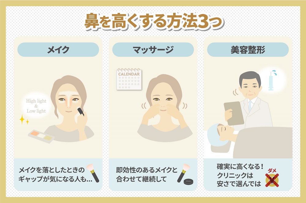 鼻を高くする方法