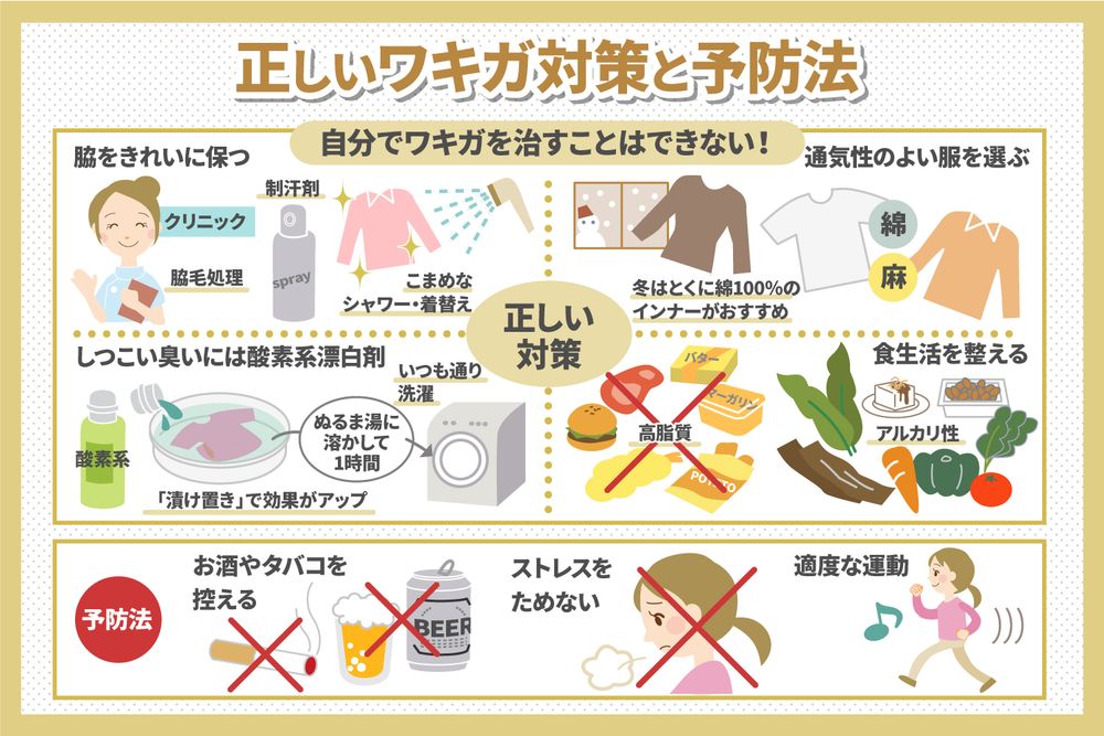 正しいワキガ対策と予防法