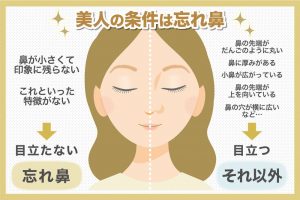 美人の条件は忘れ鼻