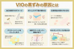 VIOの黒ずみの原因とは