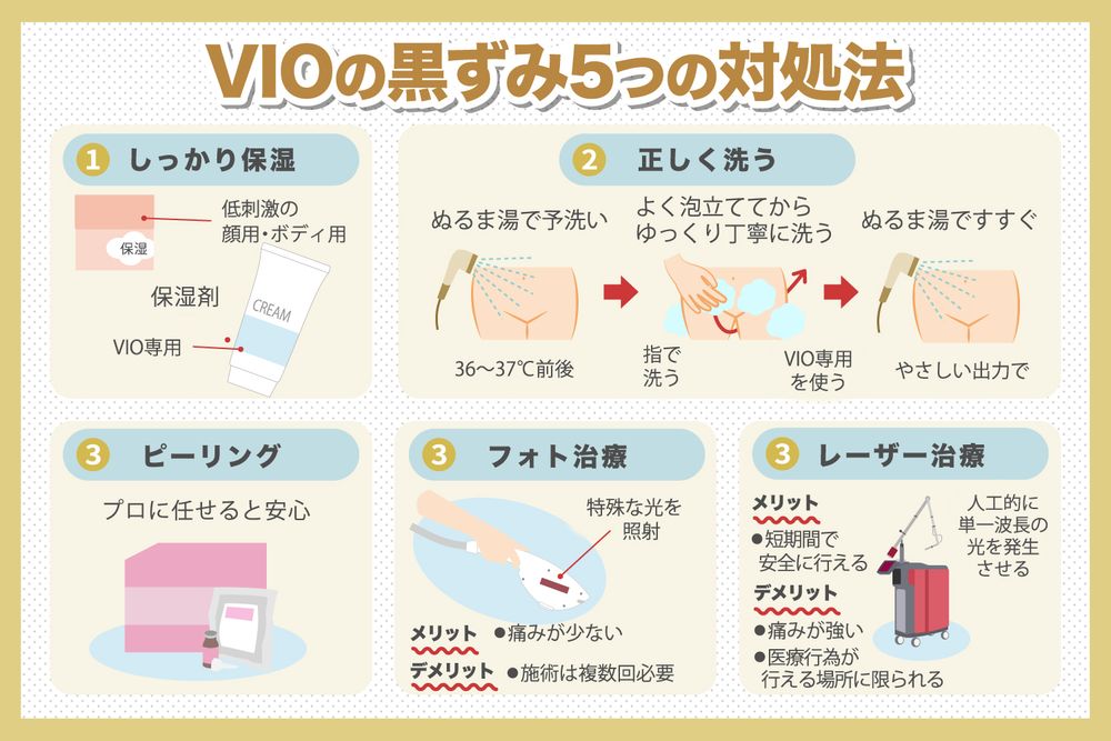 VIOの黒ずみ5つの対処法