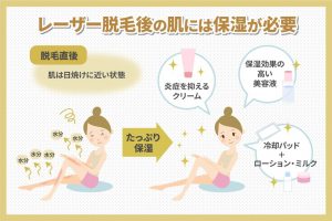 レーザー脱毛後の肌には保湿が必要