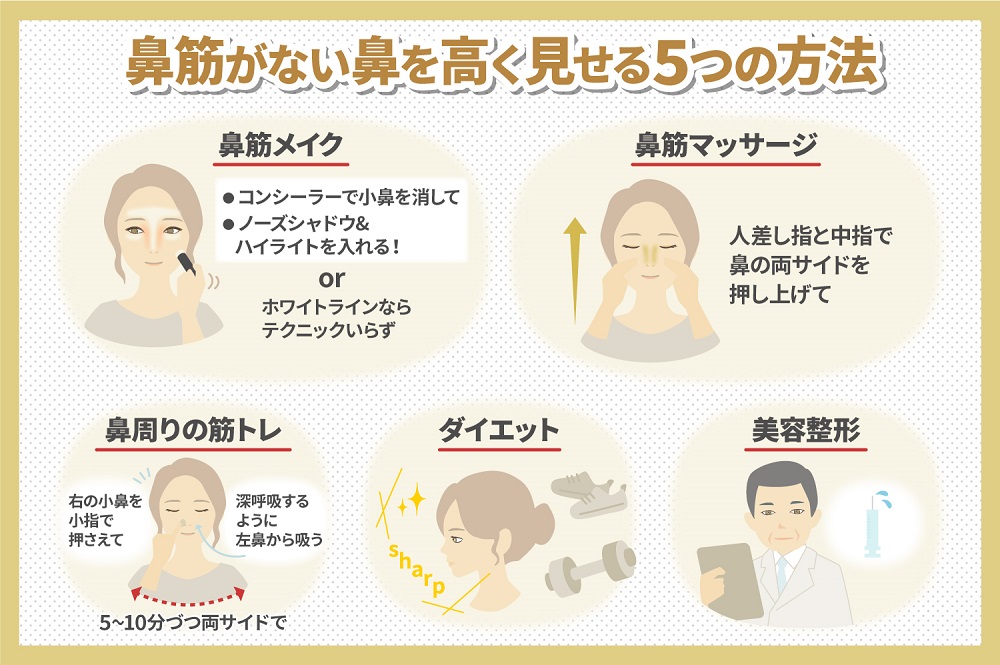 鼻筋がない鼻を高く見せる5つの方法