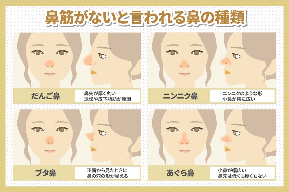 鼻筋がない人の対処法は?高く見せるには?