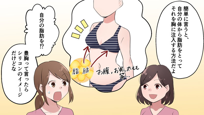 胸に脂肪を入れる方法を説明する女性