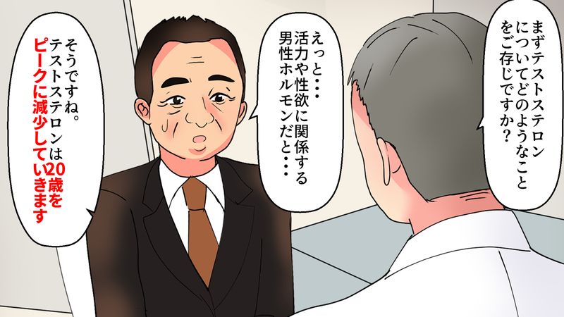 テストステロンの解説を始める医師