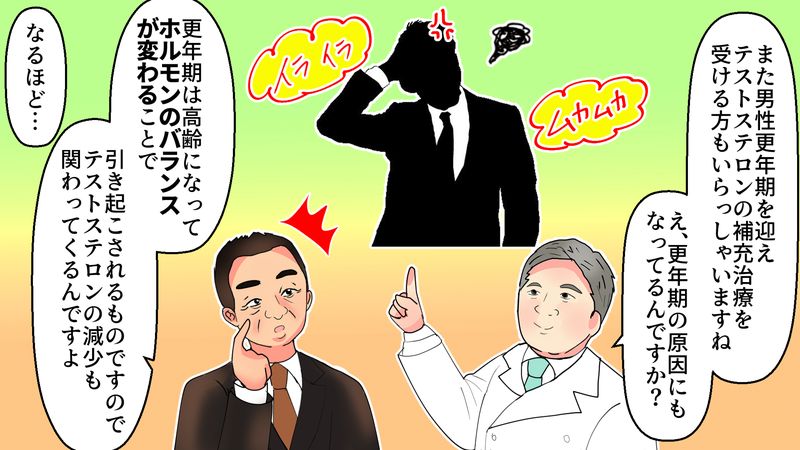 テストステロンが男性更年期の原因になっていると説明