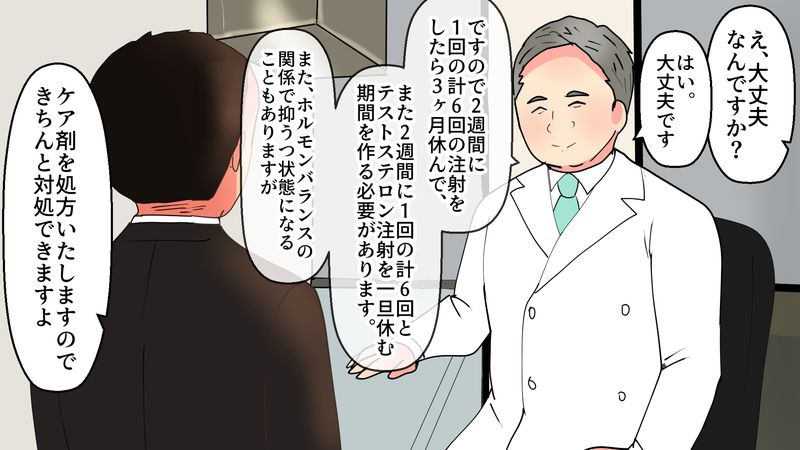 不安になる患者にケア剤のことを話す医師
