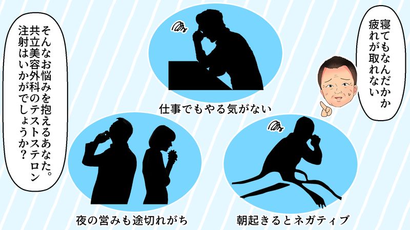 患者、視聴者に対して共立美容外科のテストステロン投薬治療を推奨