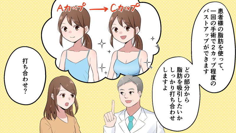 コンデンスリッチ豊胸を説明する医師