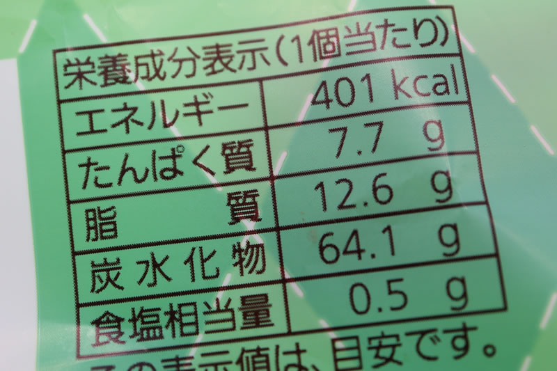 栄養分の表記