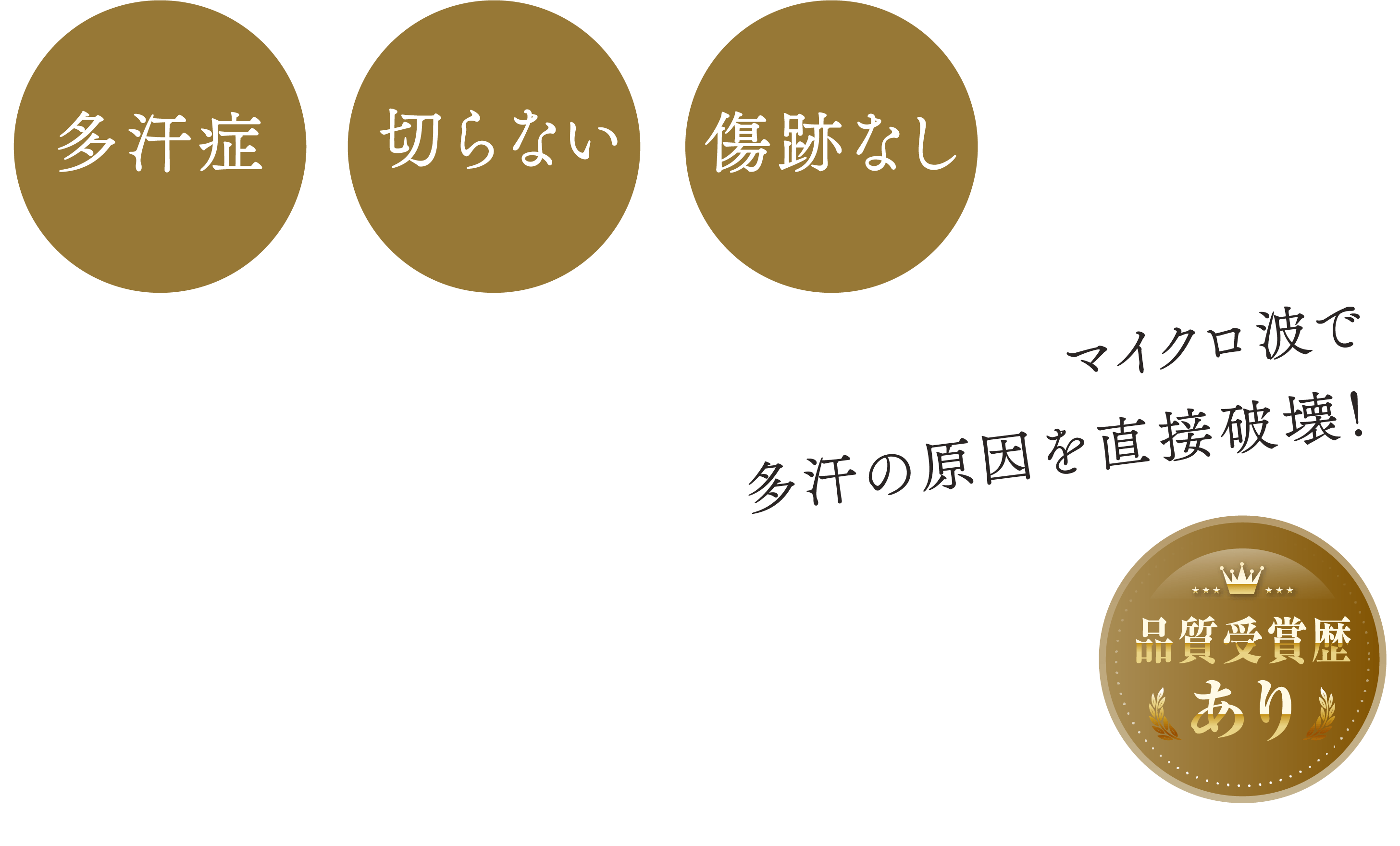 超音波＋ミラドライ