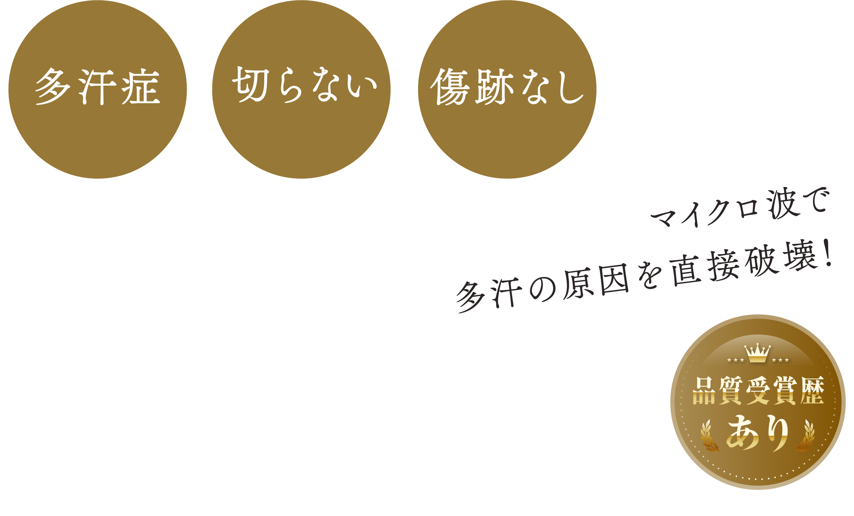 超音波＋ミラドライ