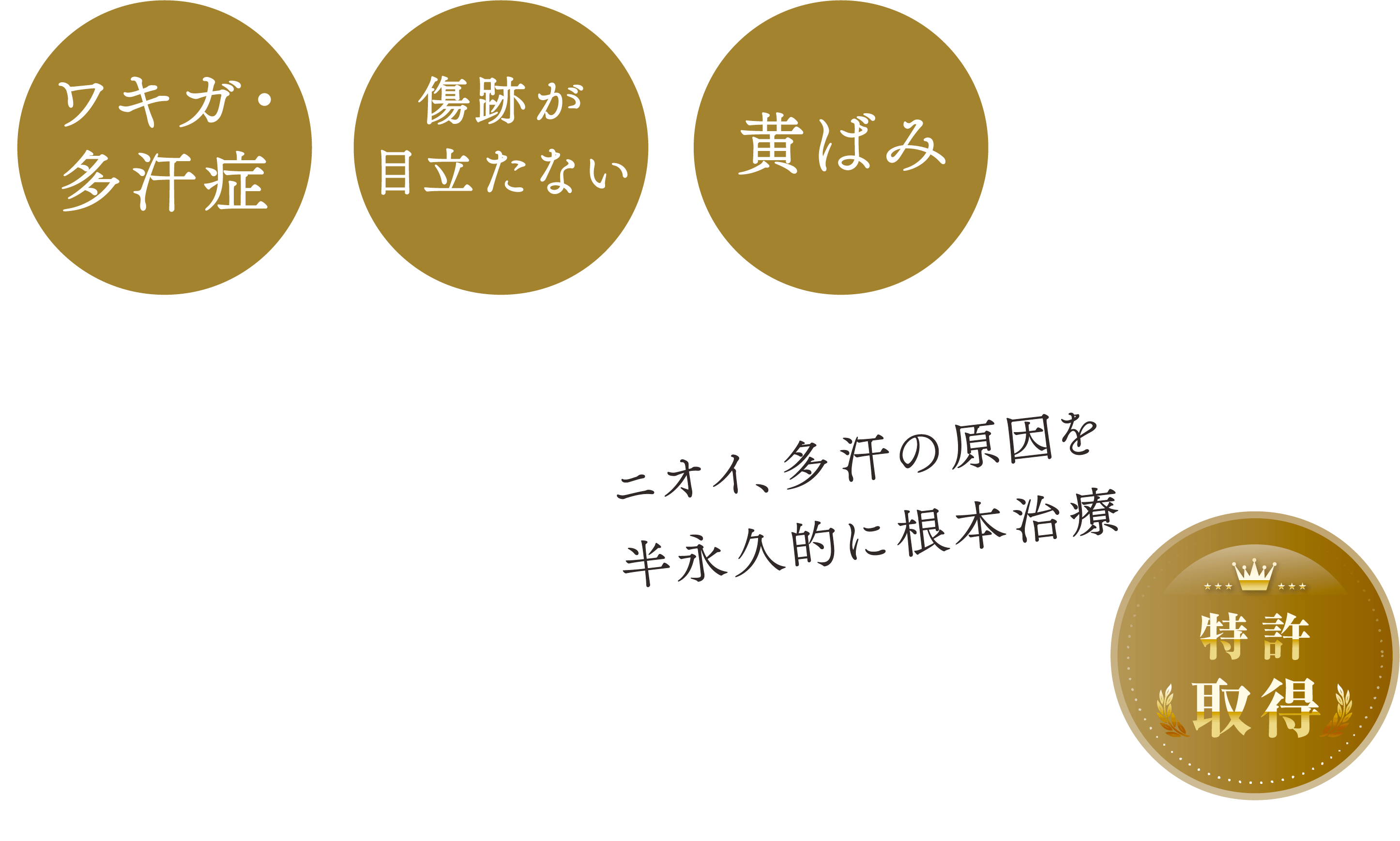 超音波＋ローラークランプ法