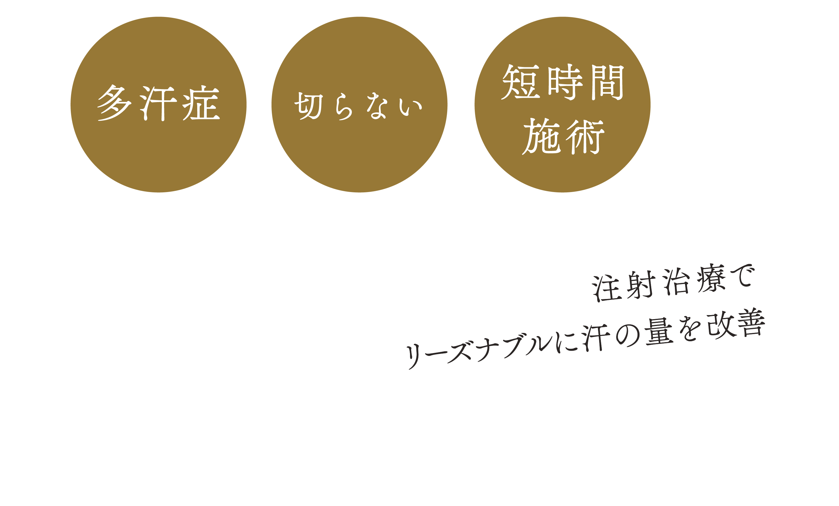 脇ボトックス注射