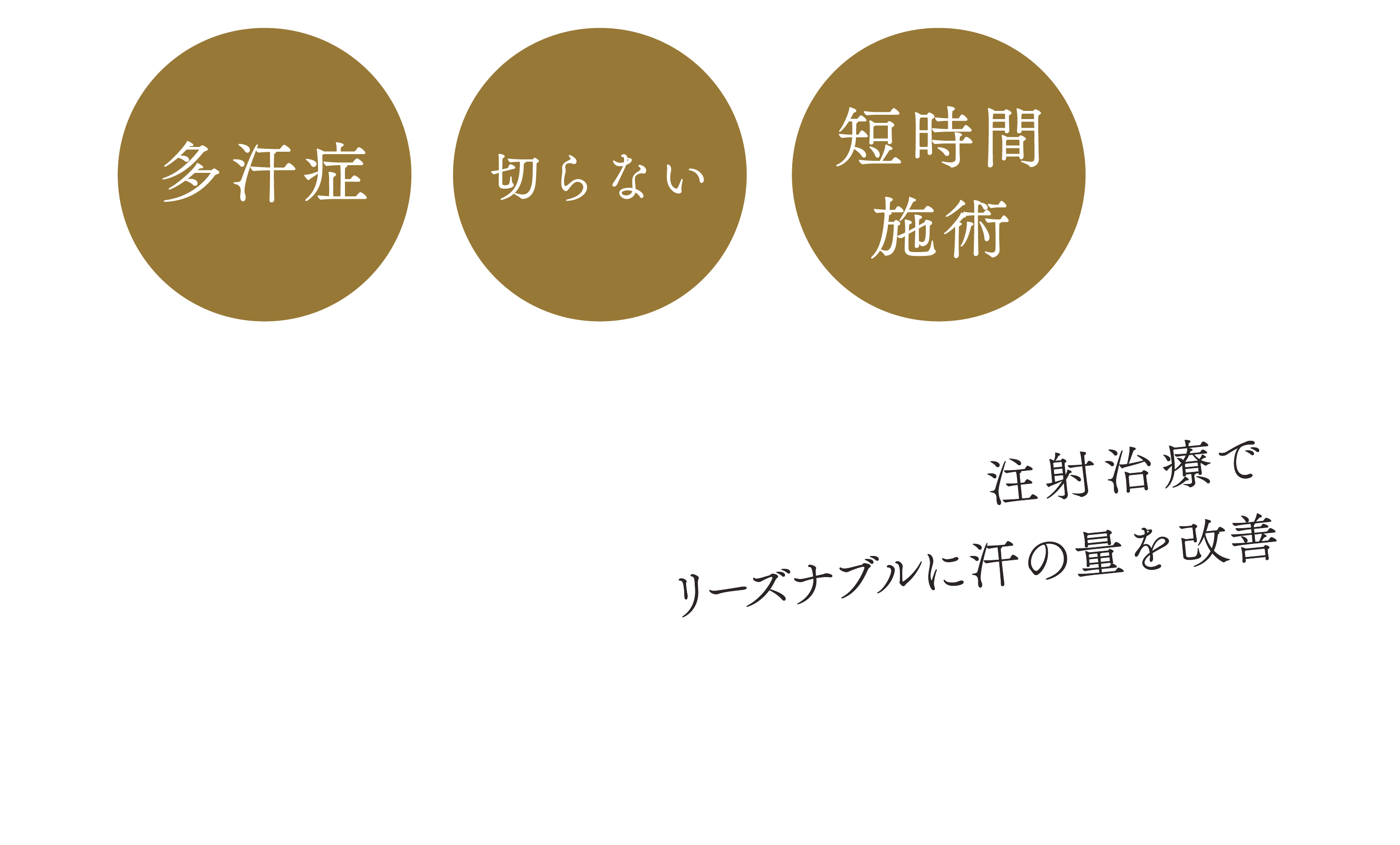 脇ボトックス注射