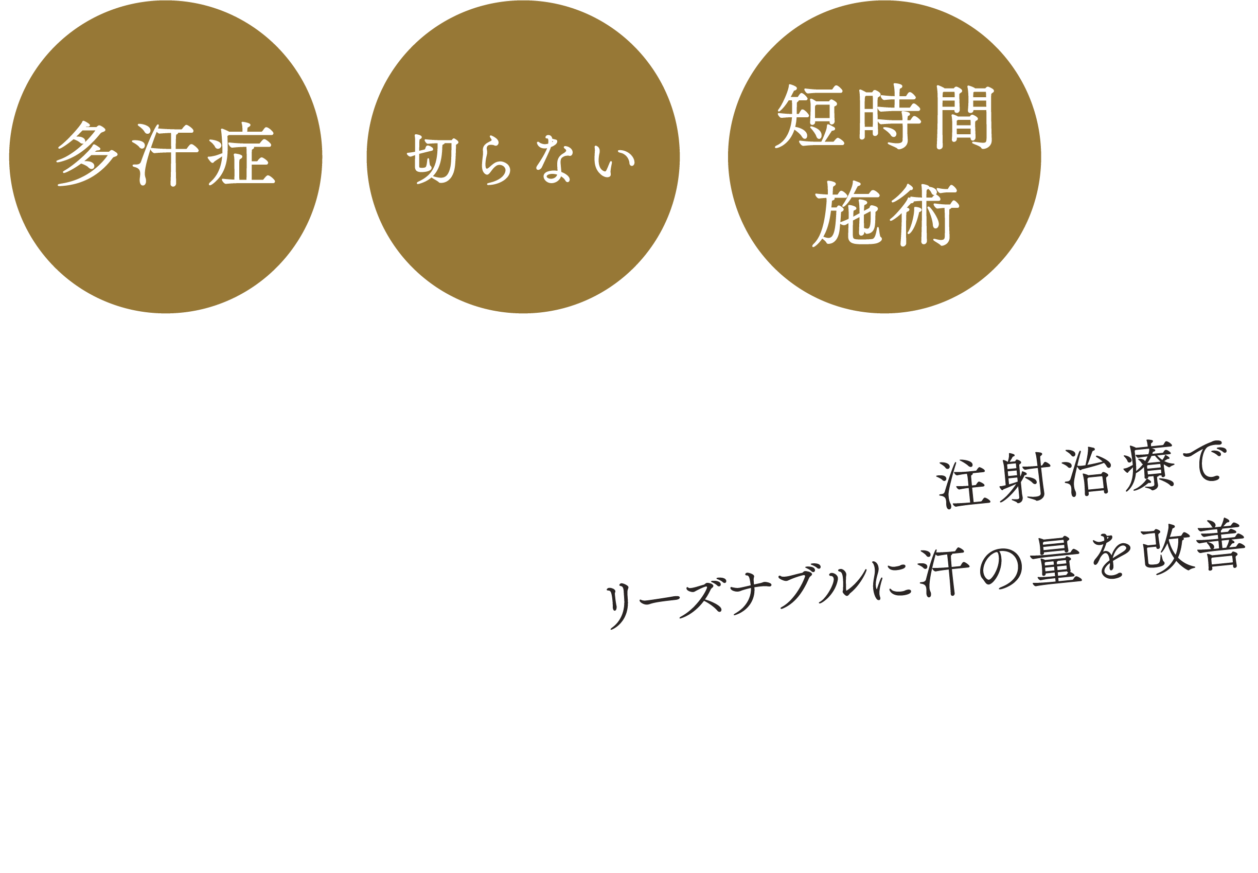 脇ボトックス注射